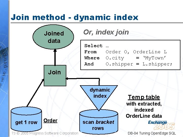 Join method - dynamic index Joined data Or, index join Select … From Order