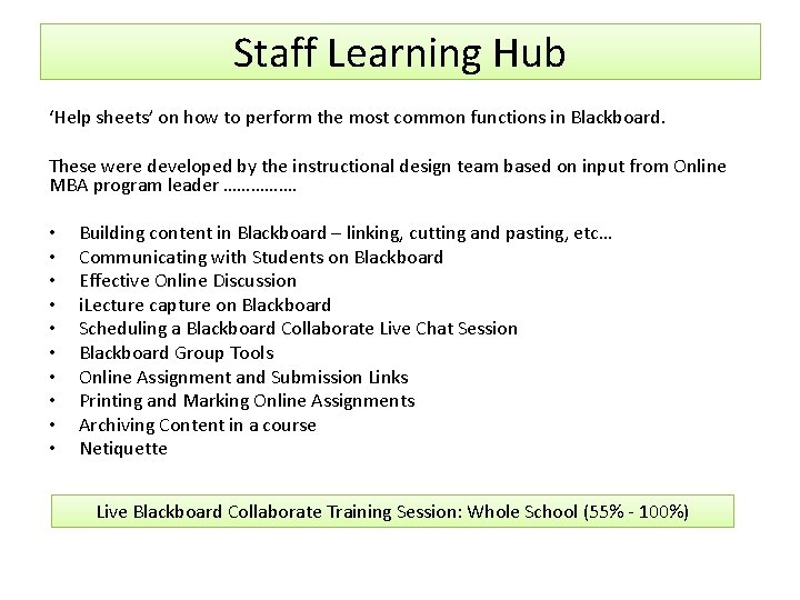 Staff Learning Hub ‘Help sheets’ on how to perform the most common functions in