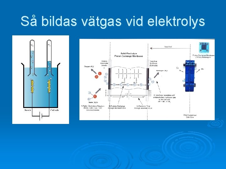 Så bildas vätgas vid elektrolys 