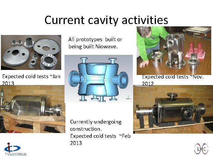 Current cavity activities All prototypes built or being built Niowave. Expected cold tests ~Jan