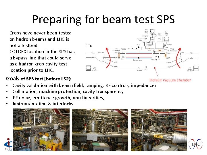Preparing for beam test SPS Crabs have never been tested on hadron beams and