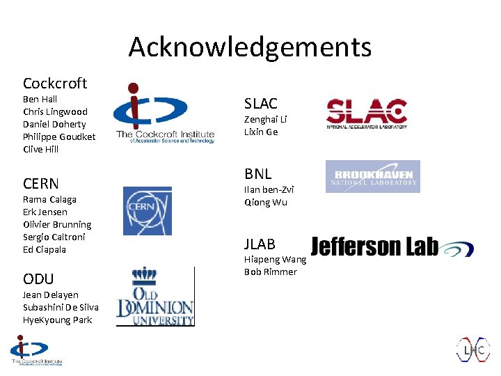 Acknowledgements Cockcroft Ben Hall Chris Lingwood Daniel Doherty Philippe Goudket Clive Hill CERN Rama