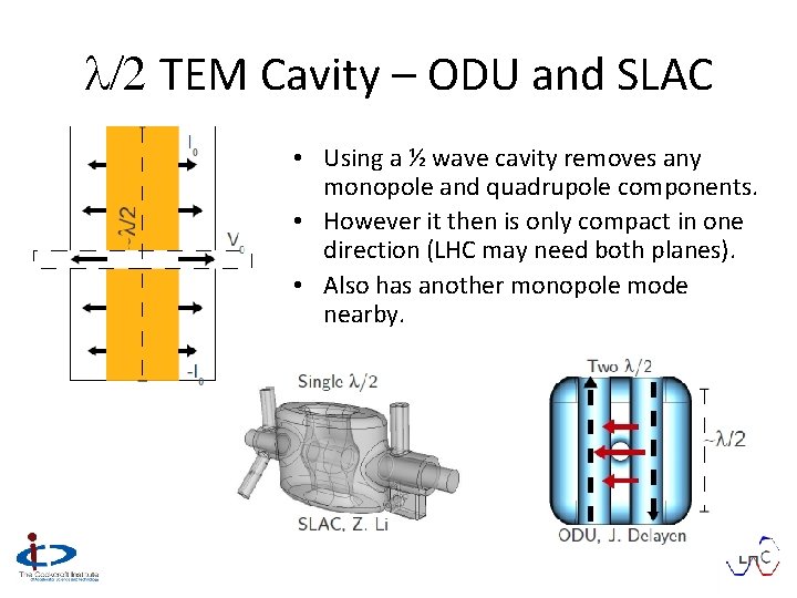 l/2 TEM Cavity – ODU and SLAC • Using a ½ wave cavity removes