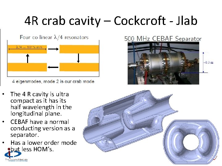4 R crab cavity – Cockcroft - Jlab • The 4 R cavity is