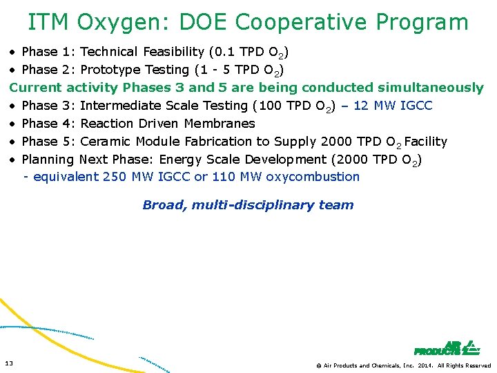 ITM Oxygen: DOE Cooperative Program • Phase 1: Technical Feasibility (0. 1 TPD O