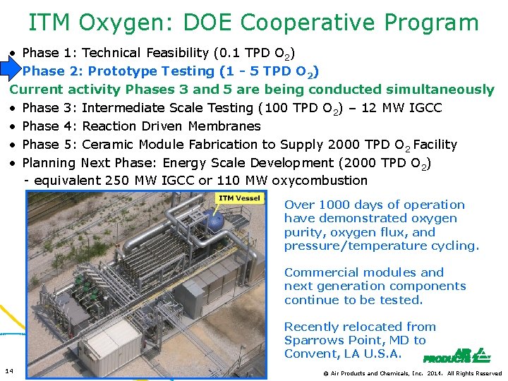 ITM Oxygen: DOE Cooperative Program • Phase 1: Technical Feasibility (0. 1 TPD O
