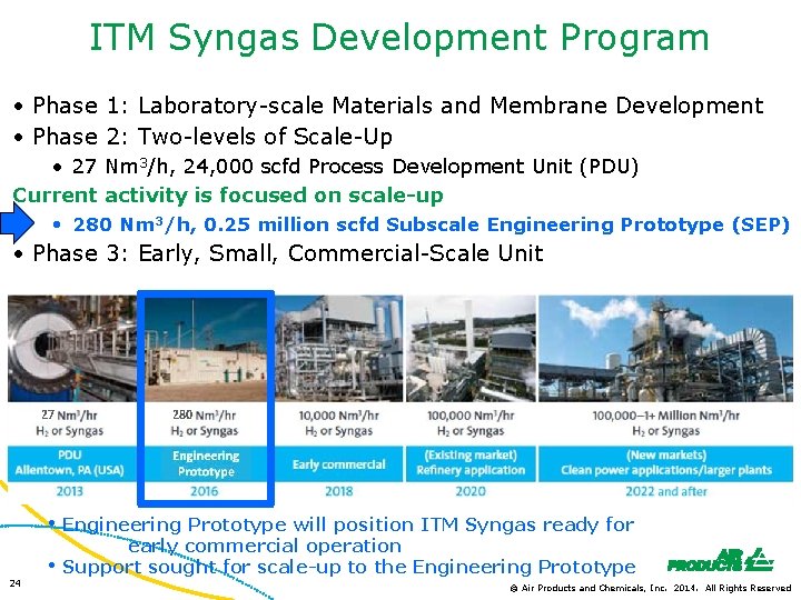 ITM Syngas Development Program • Phase 1: Laboratory-scale Materials and Membrane Development • Phase