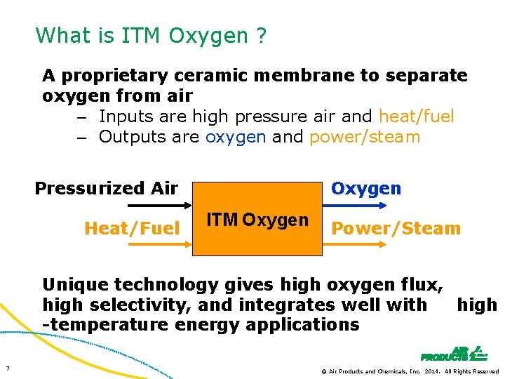 What is ITM Oxygen ? A proprietary ceramic membrane to separate oxygen from air