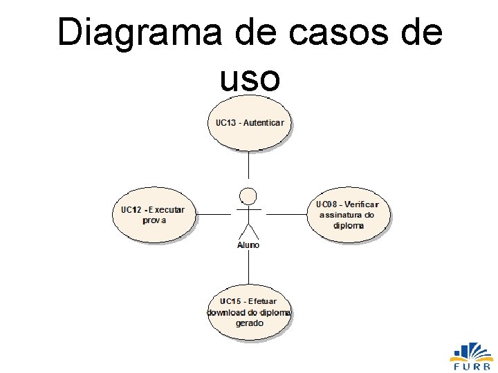 Diagrama de casos de uso 