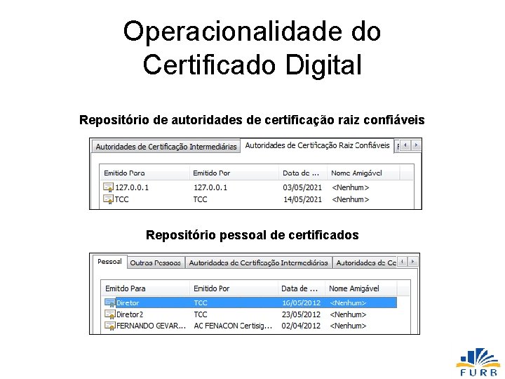 Operacionalidade do Certificado Digital Repositório de autoridades de certificação raiz confiáveis Repositório pessoal de