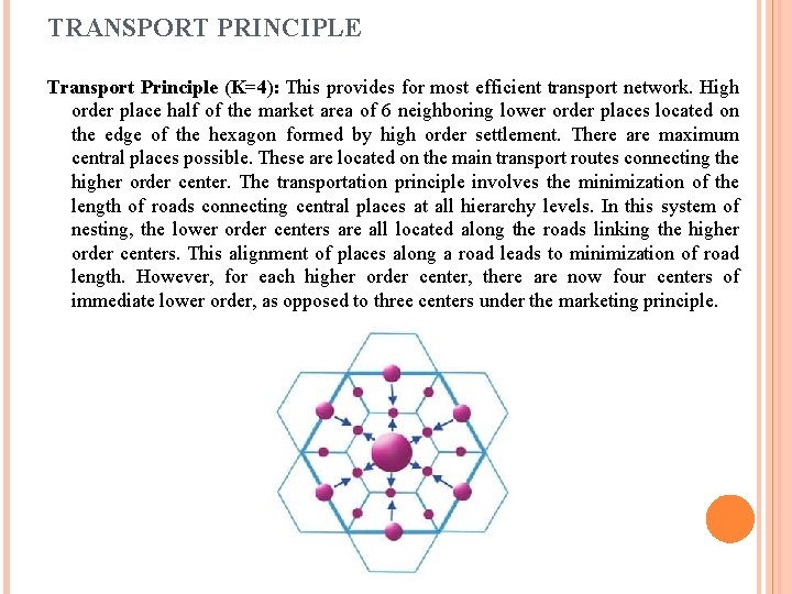TRANSPORT PRINCIPLE Transport Principle (K=4): This provides for most efficient transport network. High order