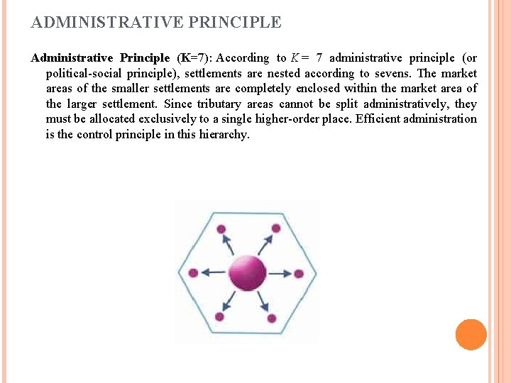 ADMINISTRATIVE PRINCIPLE Administrative Principle (K=7): According to K = 7 administrative principle (or political-social
