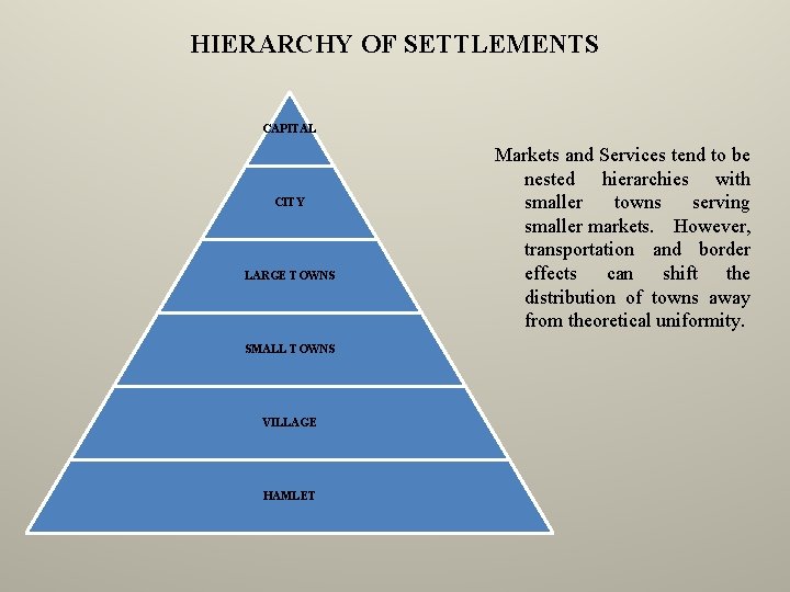HIERARCHY OF SETTLEMENTS CAPITAL CITY LARGE TOWNS SMALL TOWNS VILLAGE HAMLET Markets and Services