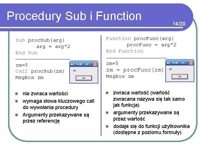 Procedury Sub i Function 14/20 Sub proc. Sub(arg) arg = arg*2 End Sub Function