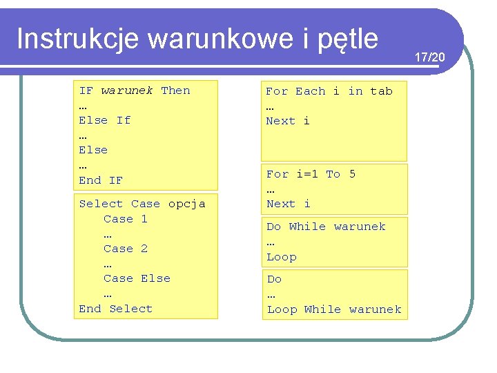 Instrukcje warunkowe i pętle IF warunek Then … Else If … Else … End