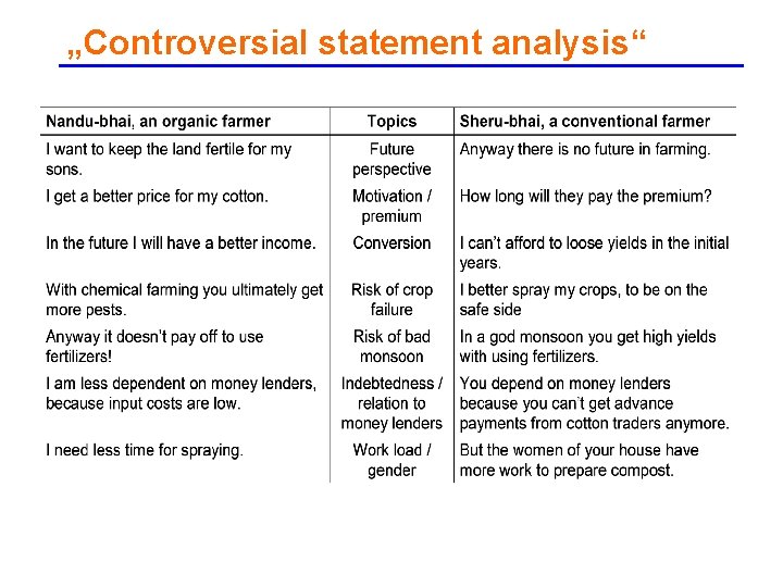 „Controversial statement analysis“ 