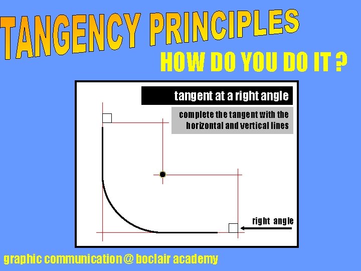 HOW DO YOU DO IT ? tangent at a right angle draw complete set