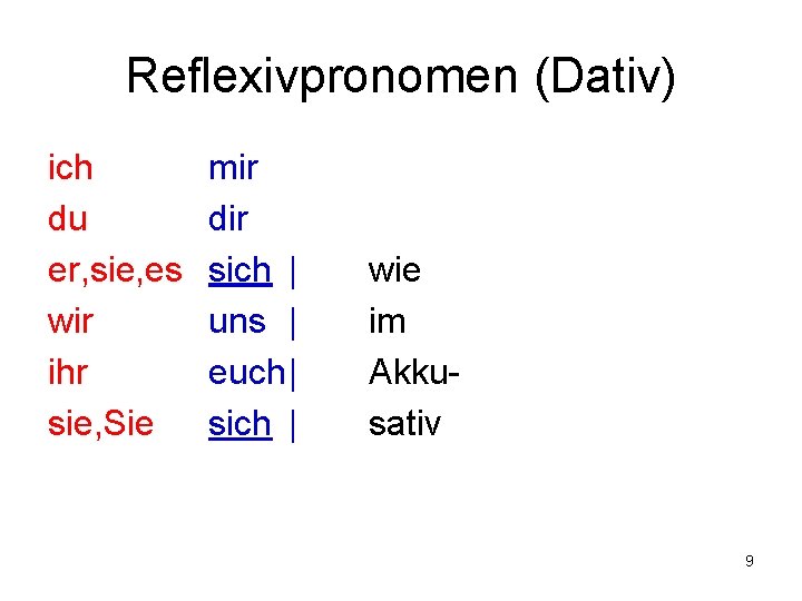 Reflexivpronomen (Dativ) ich du er, sie, es wir ihr sie, Sie mir dir sich