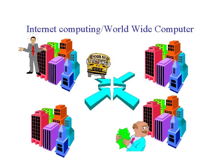 Internet computing/World Wide Computer 