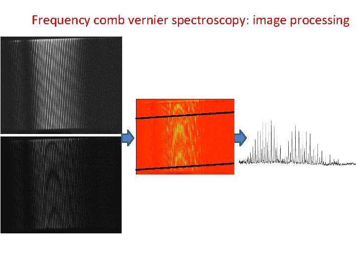 Frequency comb vernier spectroscopy: image processing 