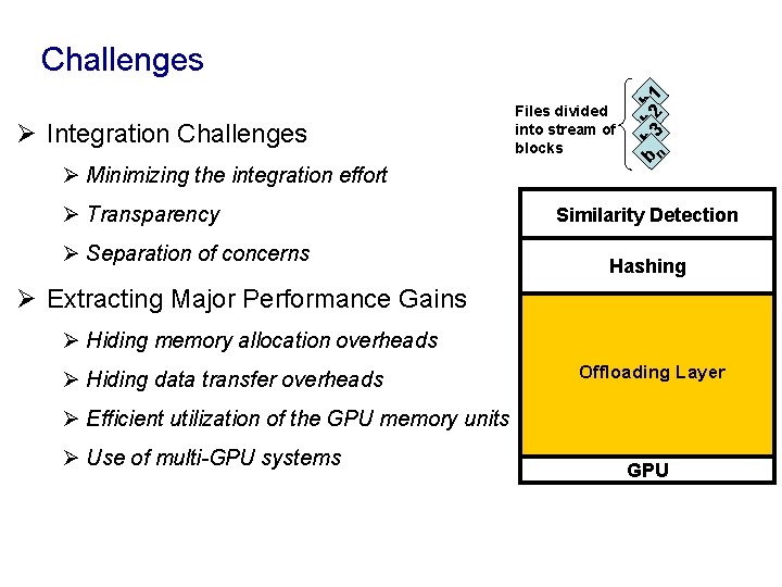 Ø Integration Challenges Ø Minimizing the integration effort Ø Transparency Ø Separation of concerns