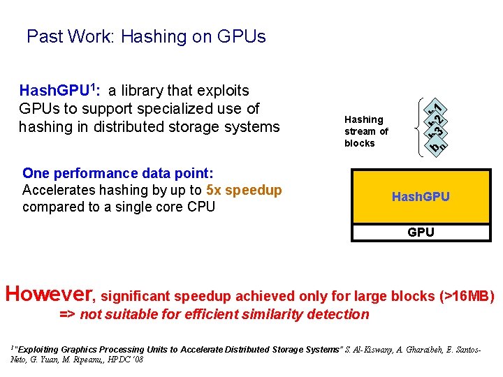 Hash. GPU 1: a library that exploits GPUs to support specialized use of hashing