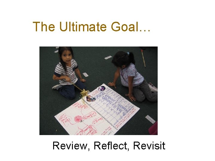 The Ultimate Goal… Review, Reflect, Revisit 