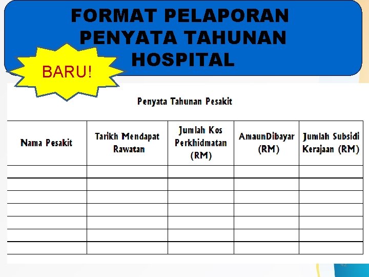 FORMAT PELAPORAN PENYATA TAHUNAN HOSPITAL BARU! 42 