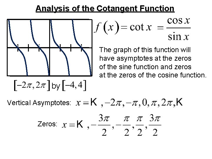 Analysis of the Cotangent Function The graph of this function will have asymptotes at Analysis of the Cotangent Function The graph of this function will have asymptotes at