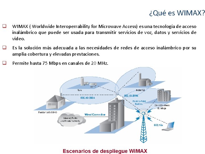 ¿Qué es WIMAX? q WIMAX ( Worldwide Interoperrability for Microwave Access) es una tecnología