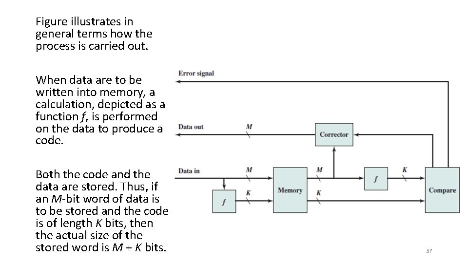 Figure illustrates in general terms how the process is carried out. When data are