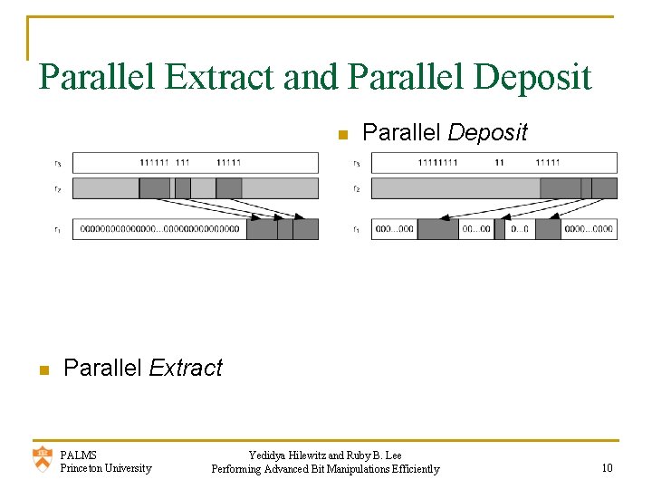 Parallel Extract and Parallel Deposit n n Parallel Deposit Parallel Extract PALMS Princeton University