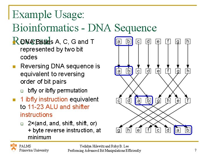 Example Usage: Bioinformatics - DNA Sequence DNA Bases A, C, G and T Reversal