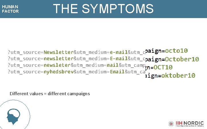 HUMAN FACTOR THE SYMPTOMS ? utm_source=Newsletter&utm_medium=e-mail&utm_campaign=octo 10 ? utm_source=newsletter&utm_medium=E-mail&utm_campaign=October 10 ? utm_source=newsleter&utm_medium=mail&utm_campaign=OCT 10 ?