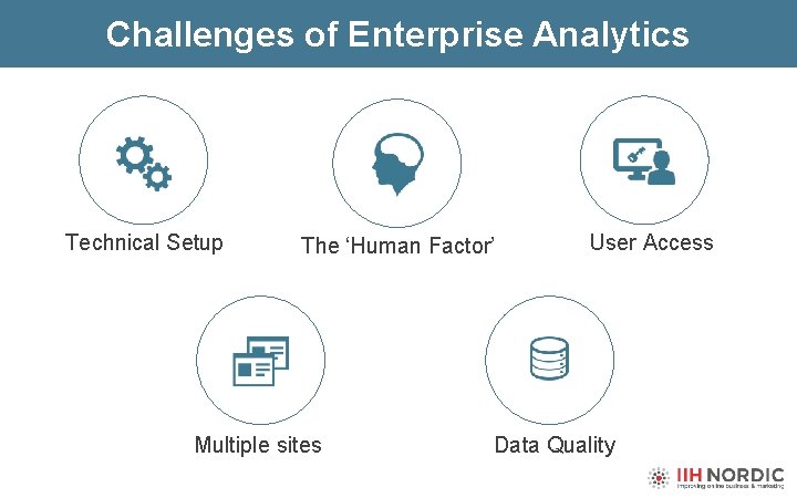 Challenges of Enterprise Analytics Technical Setup The ‘Human Factor’ Multiple sites User Access Data