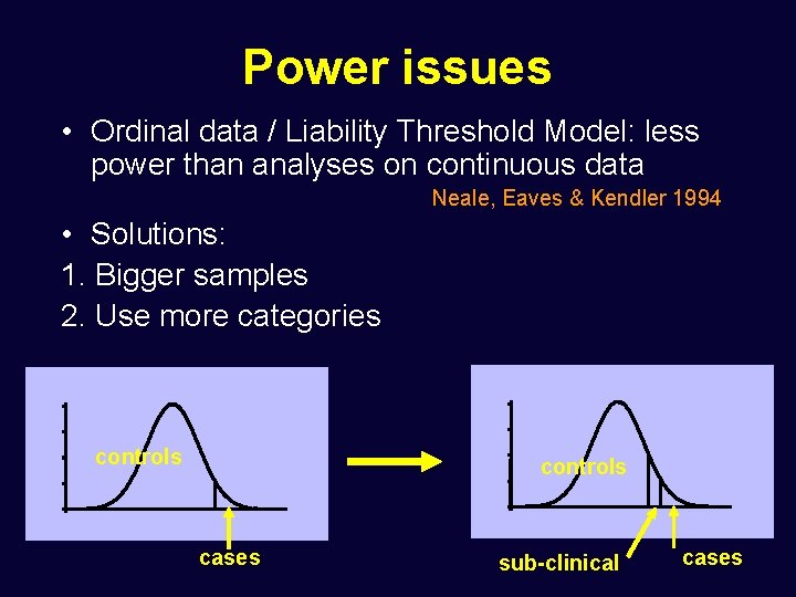 Power issues • Ordinal data / Liability Threshold Model: less power than analyses on