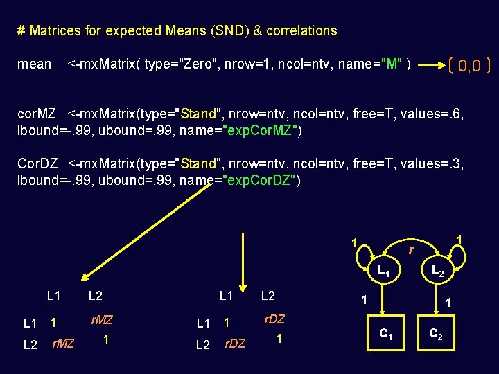 # Matrices for expected Means (SND) & correlations mean <-mx. Matrix( type="Zero", nrow=1, ncol=ntv,