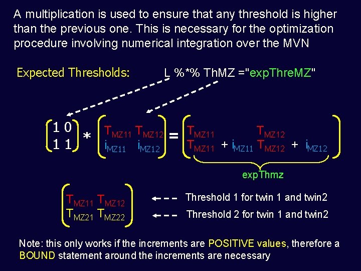 A multiplication is used to ensure that any threshold is higher than the previous