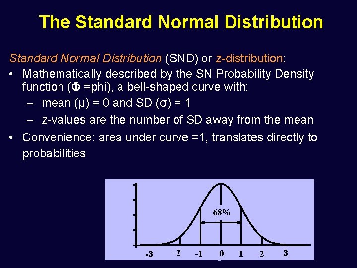 The Standard Normal Distribution (SND) or z-distribution: • Mathematically described by the SN Probability