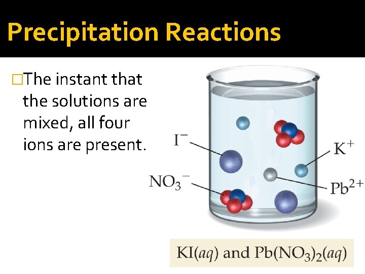 Precipitation Reactions �The instant that the solutions are mixed, all four ions are present.