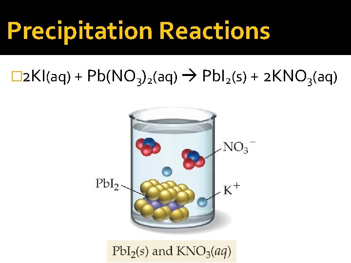 Precipitation Reactions � 2 KI(aq) + Pb(NO 3)2(aq) Pb. I 2(s) + 2 KNO