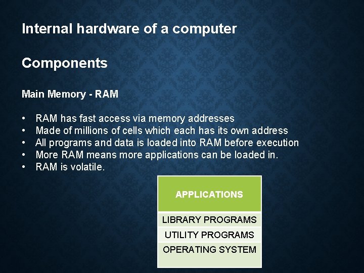 Internal hardware of a computer Components Main Memory - RAM • • • RAM Internal hardware of a computer Components Main Memory - RAM • • • RAM