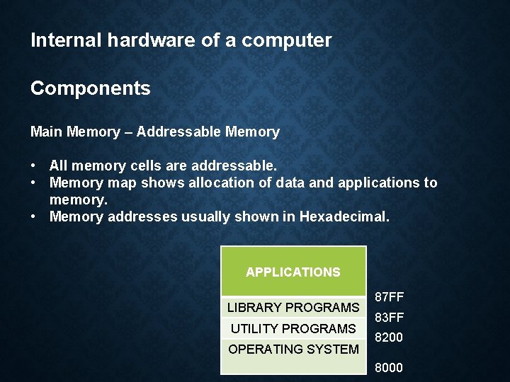 Internal hardware of a computer Components Main Memory – Addressable Memory • All memory Internal hardware of a computer Components Main Memory – Addressable Memory • All memory