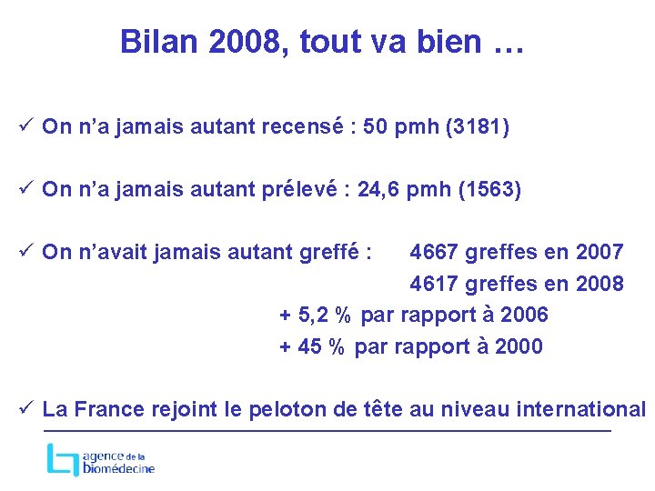 Bilan 2008, tout va bien … ü On n’a jamais autant recensé : 50