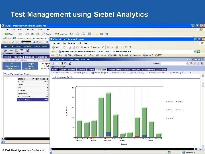 Test Management using Siebel Analytics © 2005 Siebel Systems, Inc. Confidential. 17 