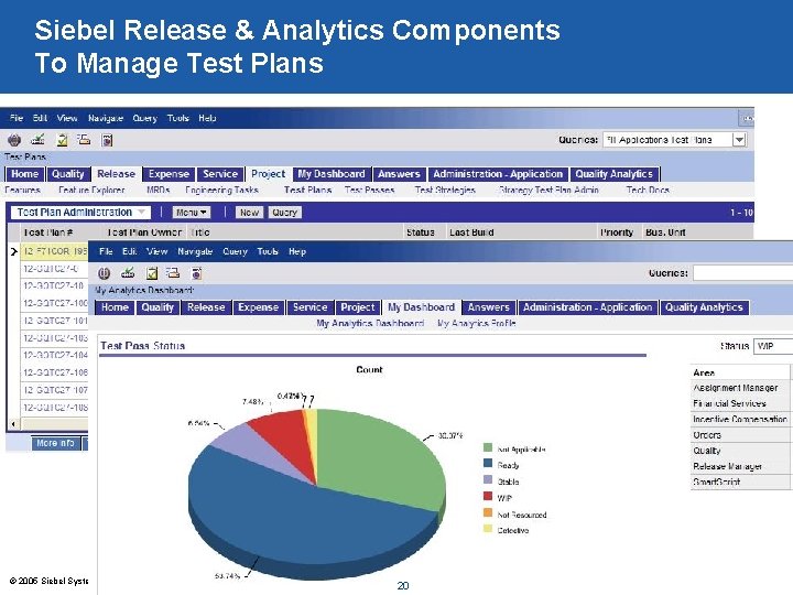 Siebel Release & Analytics Components To Manage Test Plans © 2005 Siebel Systems, Inc.