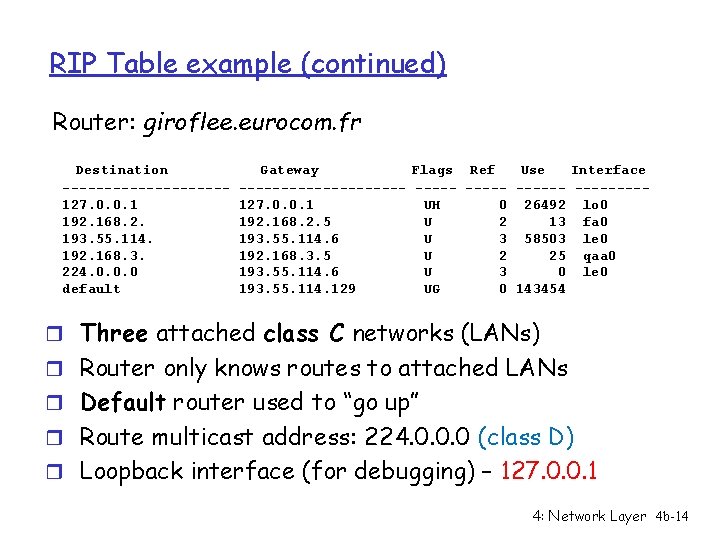 RIP Table example (continued) Router: giroflee. eurocom. fr Destination ----------127. 0. 0. 1 192.