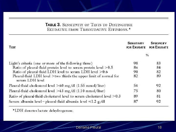 Derrame Pleural 18 
