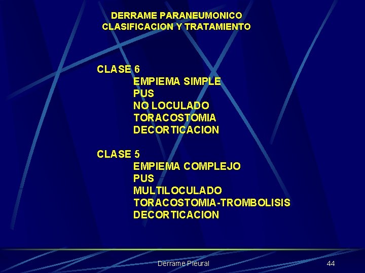 DERRAME PARANEUMONICO CLASIFICACION Y TRATAMIENTO CLASE 6 EMPIEMA SIMPLE PUS NO LOCULADO TORACOSTOMIA DECORTICACION