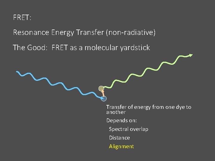 FRET: Resonance Energy Transfer (non-radiative) The Good: FRET as a molecular yardstick Transfer of